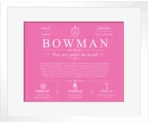 Bowman surname history and family heritage in Pink with White Matte Frame Bowman surname history and family heritage in Pink with White Matte Frame