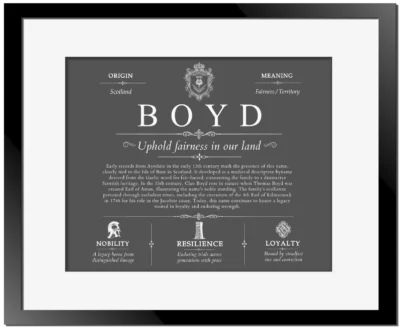 Boyd surname heritage and history in Gray with Black Matte Frame