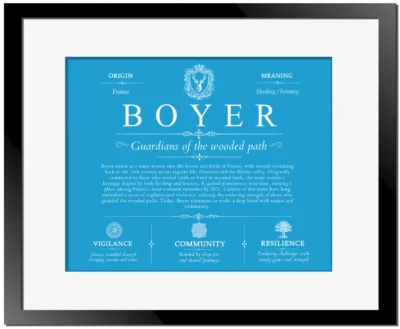 Boyer family name meaning and origin in Blue with Black Matte Frame
