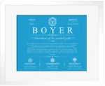 Boyer family name meaning and origin in Blue with White Matte Frame Boyer family name meaning and origin in Blue with White Matte Frame