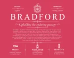 Bradford last name history and origin in Red