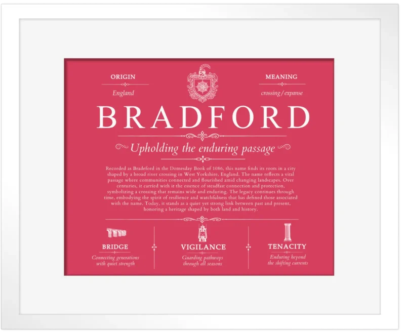 Bradford last name history and origin in Red with White Matte Frame
