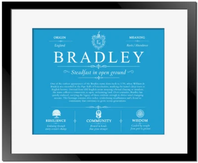 Bradley surname meaning origin and heritage in Blue with Black Matte Frame