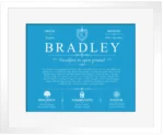 Bradley surname meaning origin and heritage in Blue with White Matte Frame Bradley surname meaning origin and heritage in Blue with White Matte Frame