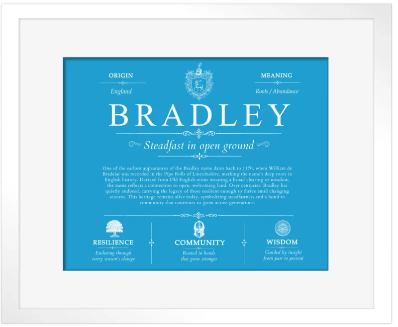 Bradley surname meaning origin and heritage in Blue with White Matte Frame