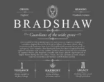 Bradshaw personalized family surname in Gray Bradshaw personalized family surname in Gray