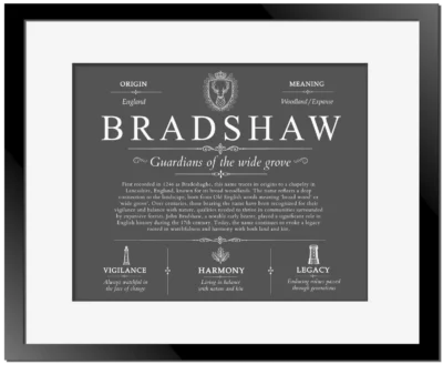 Bradshaw personalized family surname in Gray with Black Matte Frame