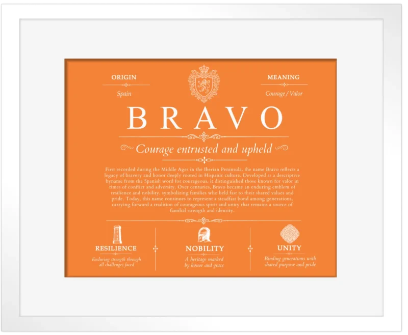 Bravo personalized last name meaning in Orange with White Matte Frame