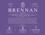 Brennan personalized family surname in Purple