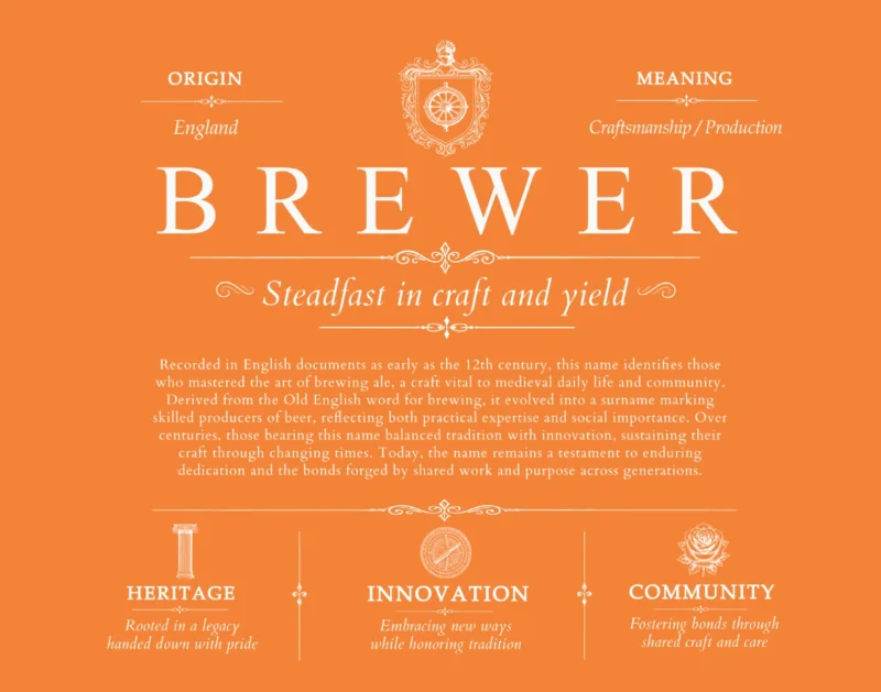 Brewer surname origin and family heritage in Orange