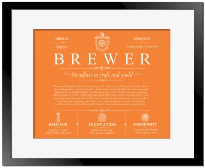 Brewer surname origin and family heritage in Orange with Black Matte Frame