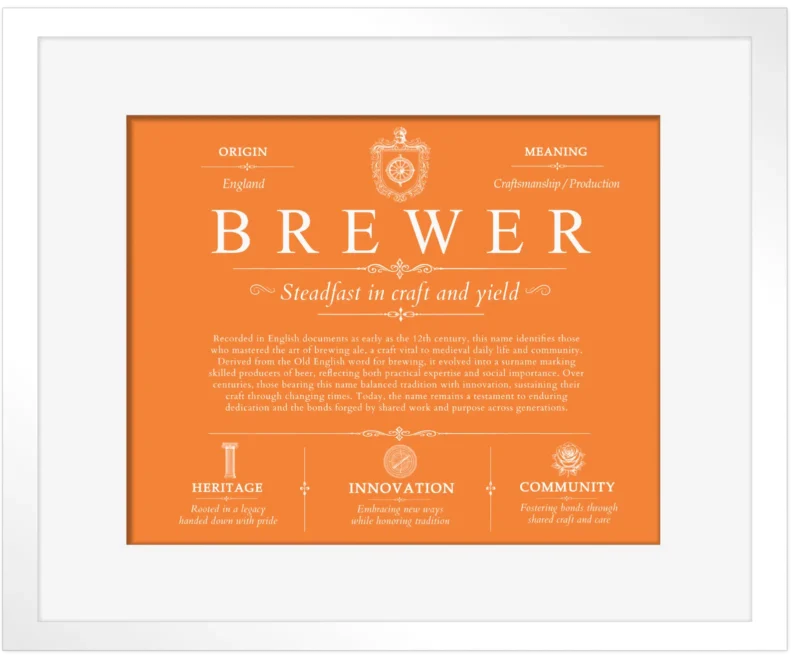 Brewer surname origin and family heritage in Orange with White Matte Frame