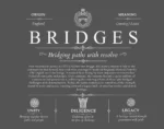 Bridges surname origin and history in Gray