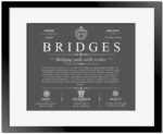 Bridges surname origin and history in Gray with Black Matte Frame