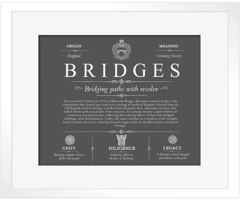 Bridges surname origin and history in Gray with White Matte Frame