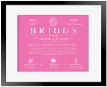 Briggs family name meaning and origin in Pink with Black Matte Frame