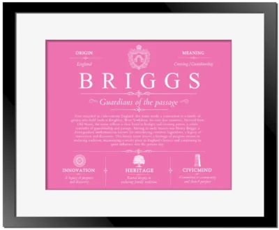 Briggs family name meaning and origin in Pink with Black Matte Frame