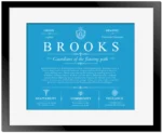 Brooks surname meaning origin and heritage in Blue with Black Matte Frame