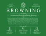 Browning surname origin and history in Dark Green
