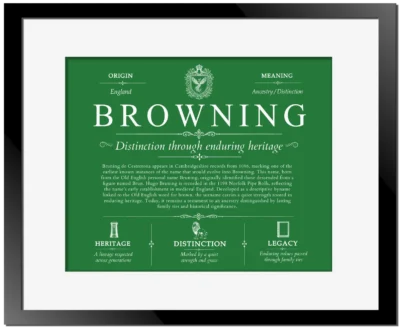 Browning surname origin and history in Dark Green with Black Matte Frame