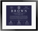 Brown family name meaning and history in Navy Blue with Black Matte Frame