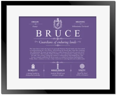 Bruce personalized last name meaning in Purple with Black Matte Frame