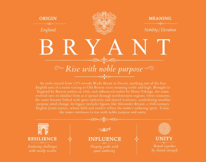 Bryant family name heritage in Orange
