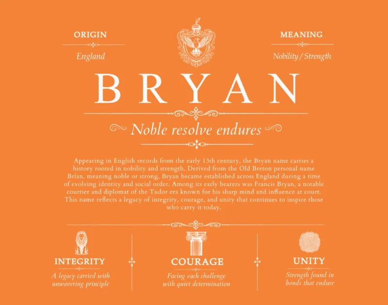 Bryan surname meaning origin and heritage in Orange