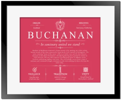 Buchanan surname heritage and history in Red with Black Matte Frame