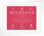 Buchanan surname heritage and history in Red with White Matte Frame Buchanan surname heritage and history in Red with White Matte Frame