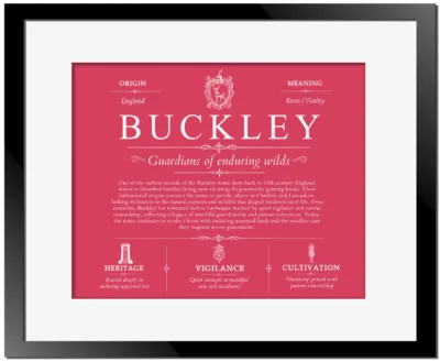 Buckley surname history and family heritage in Red with Black Matte Frame