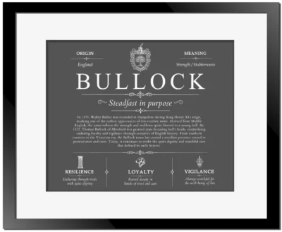 Bullock surname meaning and origin in Gray with Black Matte Frame