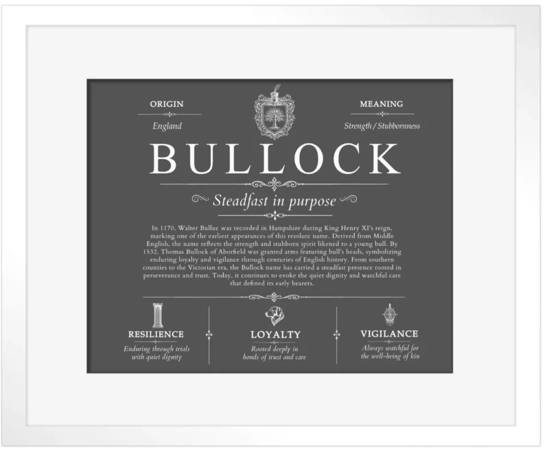 Bullock surname meaning and origin in Gray with White Matte Frame