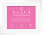 Burch surname origin and history in Pink with White Matte Frame