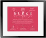 Burke last name history and origin in Red with Black Matte Frame