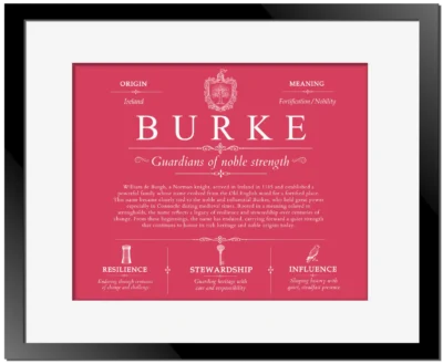 Burke last name history and origin in Red with Black Matte Frame