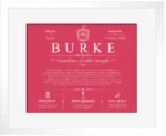 Burke last name history and origin in Red with White Matte Frame Burke last name history and origin in Red with White Matte Frame