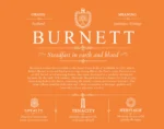 Burnett last name origin and heritage in Orange