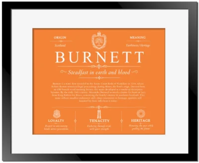 Burnett last name origin and heritage in Orange with Black Matte Frame