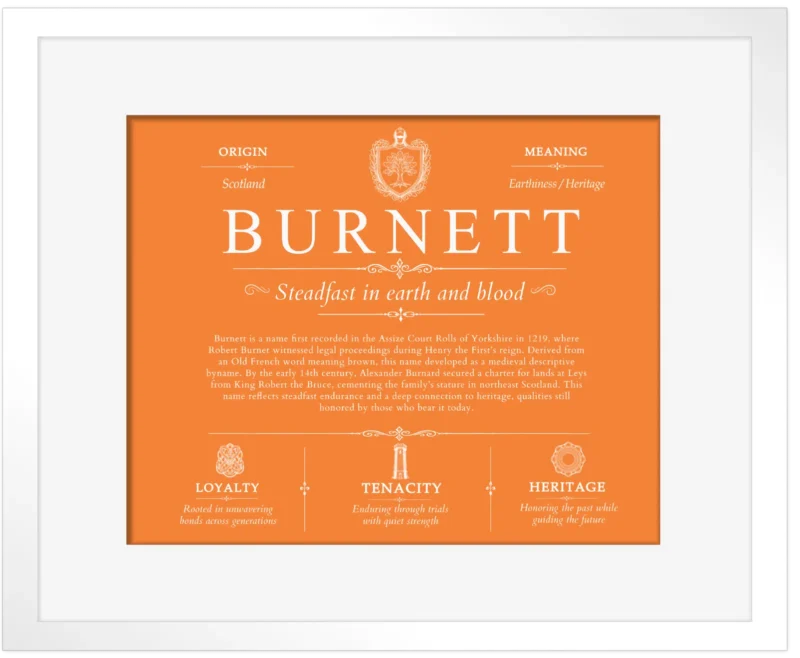 Burnett last name origin and heritage in Orange with White Matte Frame