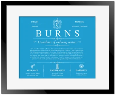 Burns surname heritage and history in Blue with Black Matte Frame