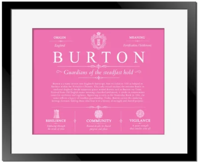 Burton personalized last name meaning in Pink with Black Matte Frame