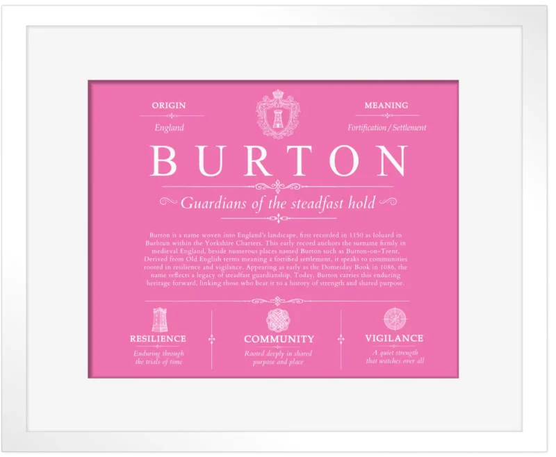 Burton personalized last name meaning in Pink with White Matte Frame