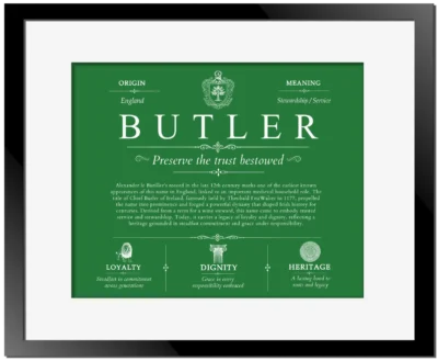 Butler last name meaning and origin in Dark Green with Black Matte Frame