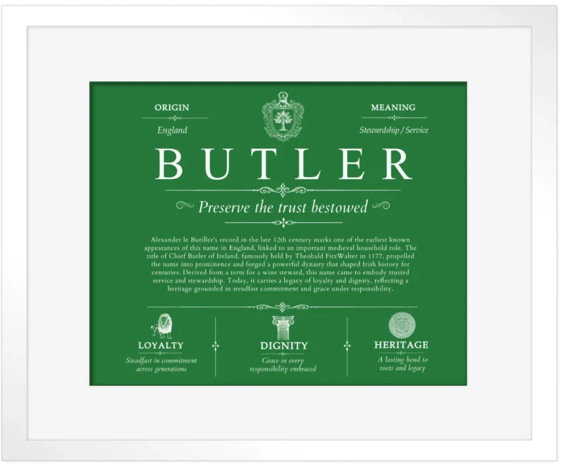 Butler last name meaning and origin in Dark Green with White Matte Frame