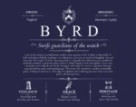 Byrd family name origin and history in Navy Blue