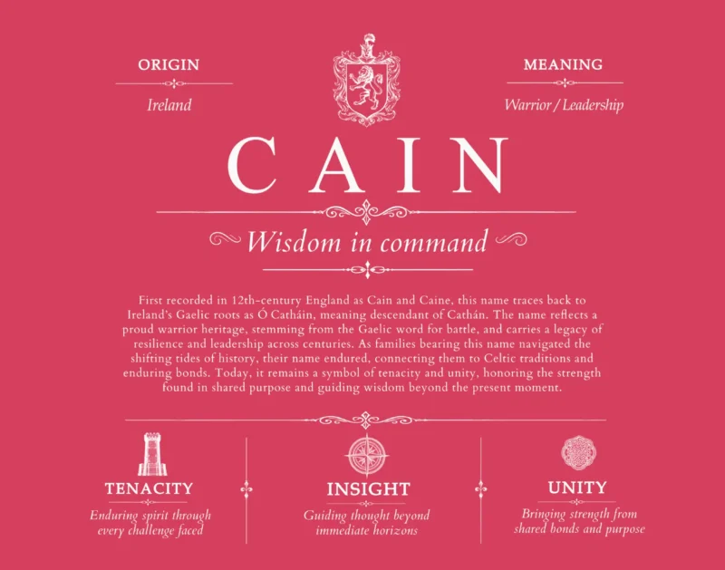 Cain family name heritage in Red