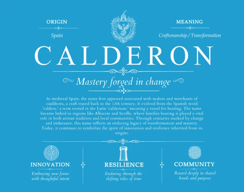 Calderon surname meaning and heritage in Blue