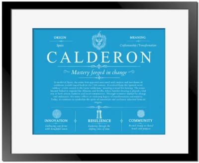 Calderon surname meaning and heritage in Blue with Black Matte Frame