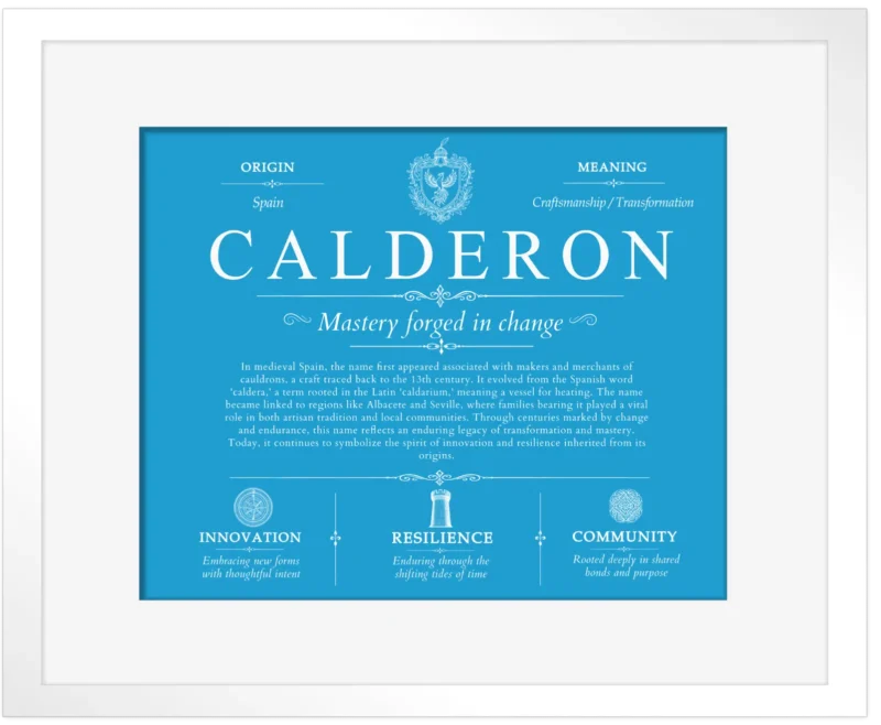 Calderon surname meaning and heritage in Blue with White Matte Frame
